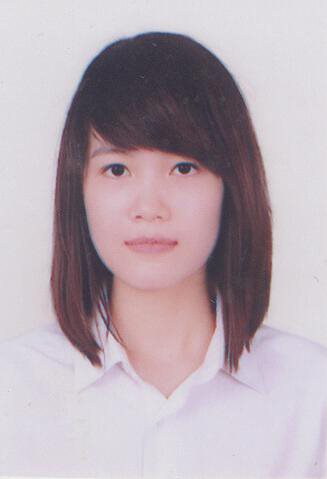 anh-dai-dien